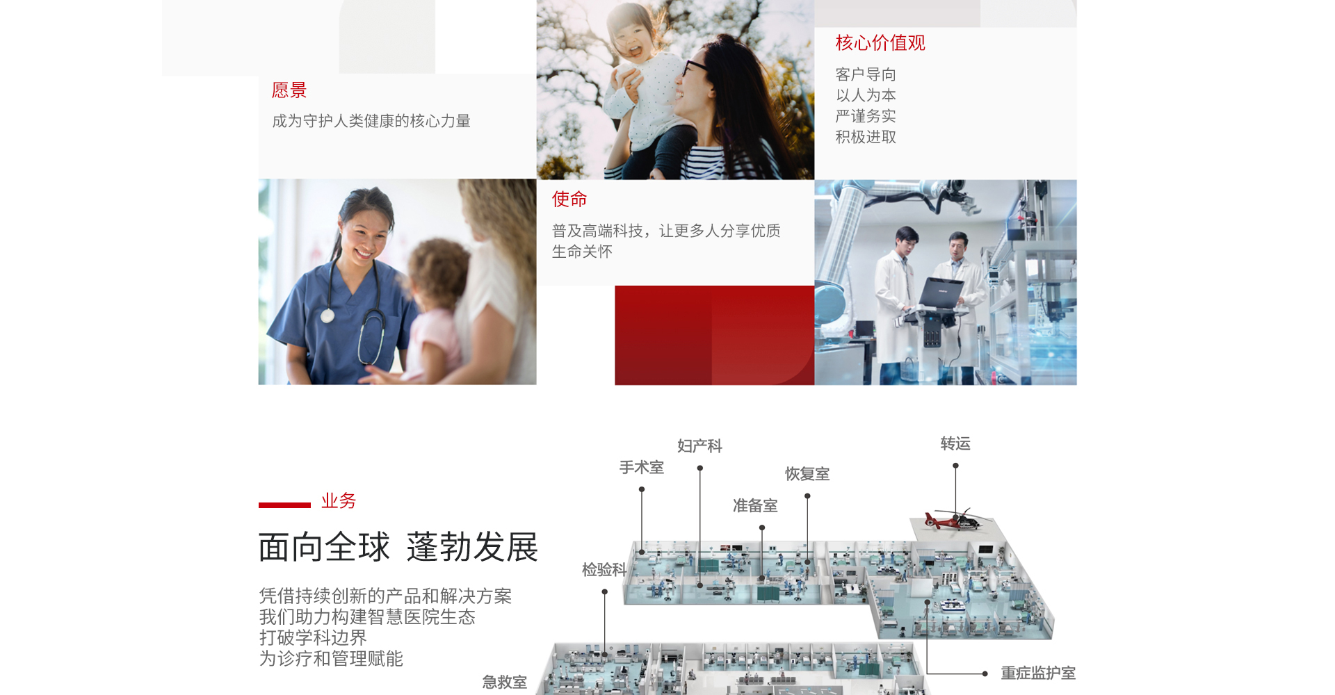 科以康品牌展示图 2